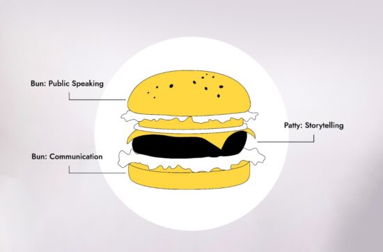 Leadership Storytelling Is Made Of: Three layers, all essential. Remove one, and the whole thing falls apart. The Top Bun: Public Speaking. The Patty: Storytelling. The Bottom Bun: Communication